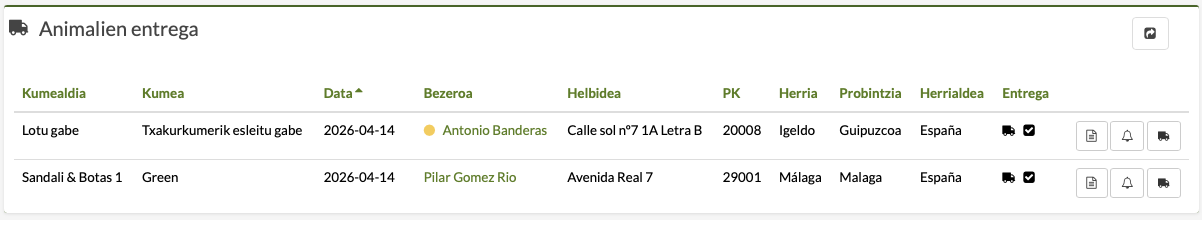txakurkume entrega antolatzeko software profesionala