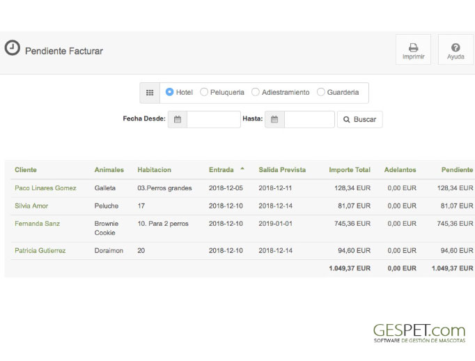 rentabilidad guarderia animales