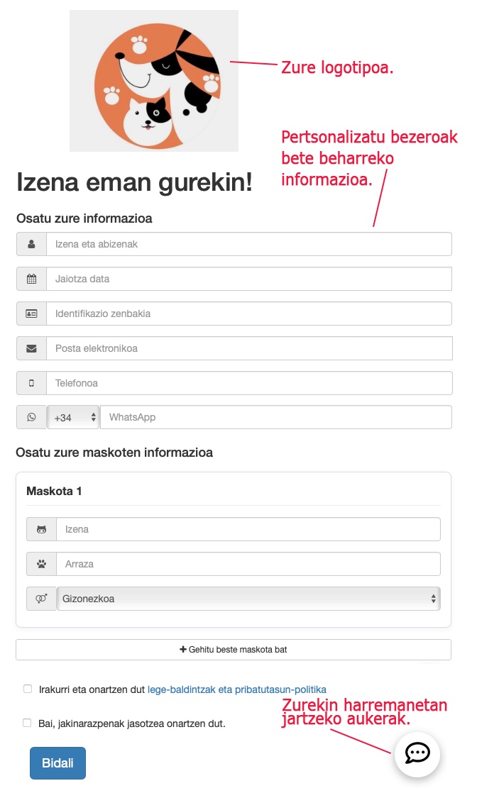 katuen hotelaren errentagarritasuna