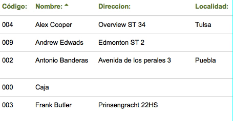 ile-apaindegi online hitzorduak