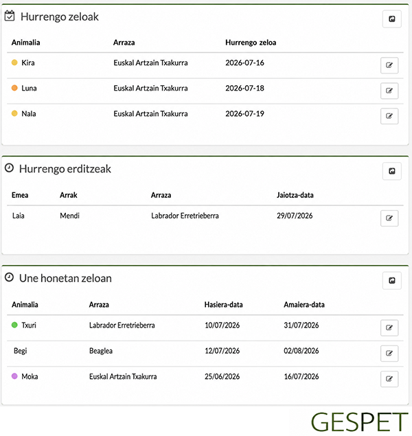 txakur-haztegiko softwarea zeloak jaiotzak eta txakurkumeen abisuak kudeatzeko