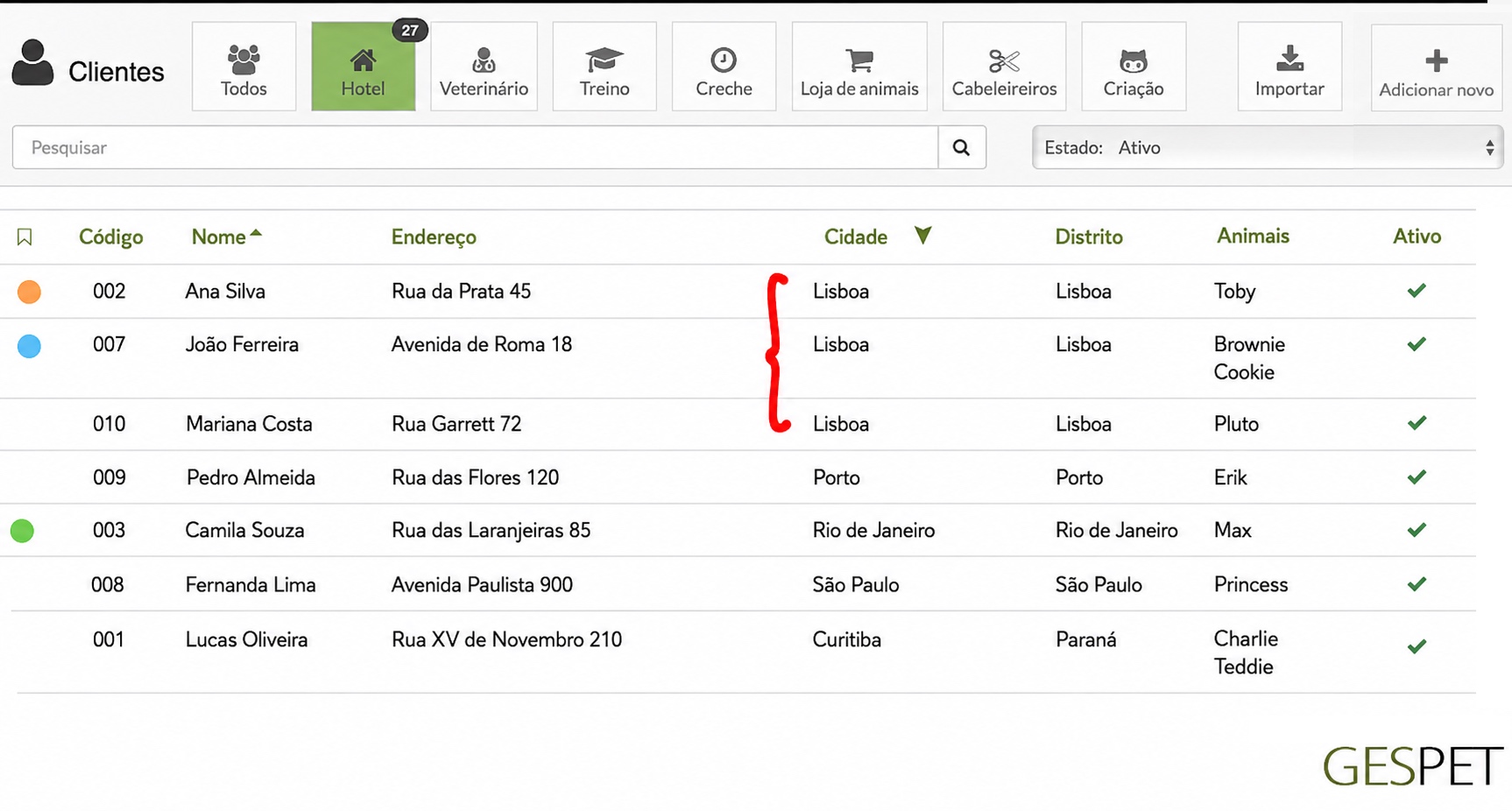 software para veterinários móveis e visitas veterinárias ao domicílio por zona