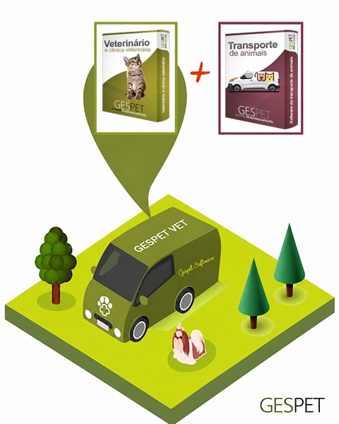 software para veterinários ao domicílio, veterinários móveis e consultas veterinárias em casa